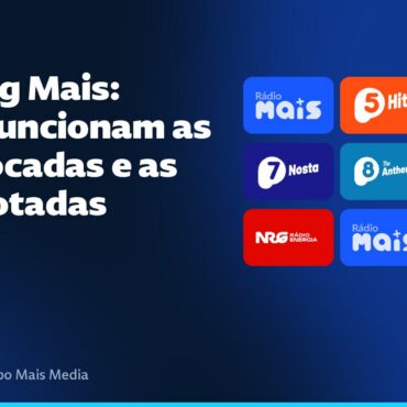 Ranking Mais: como funcionam as mais tocadas e as mais votadas